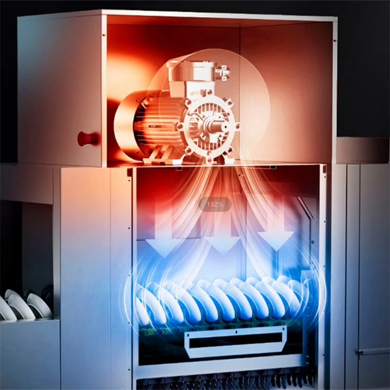 Commercial Dishwashing Equipment